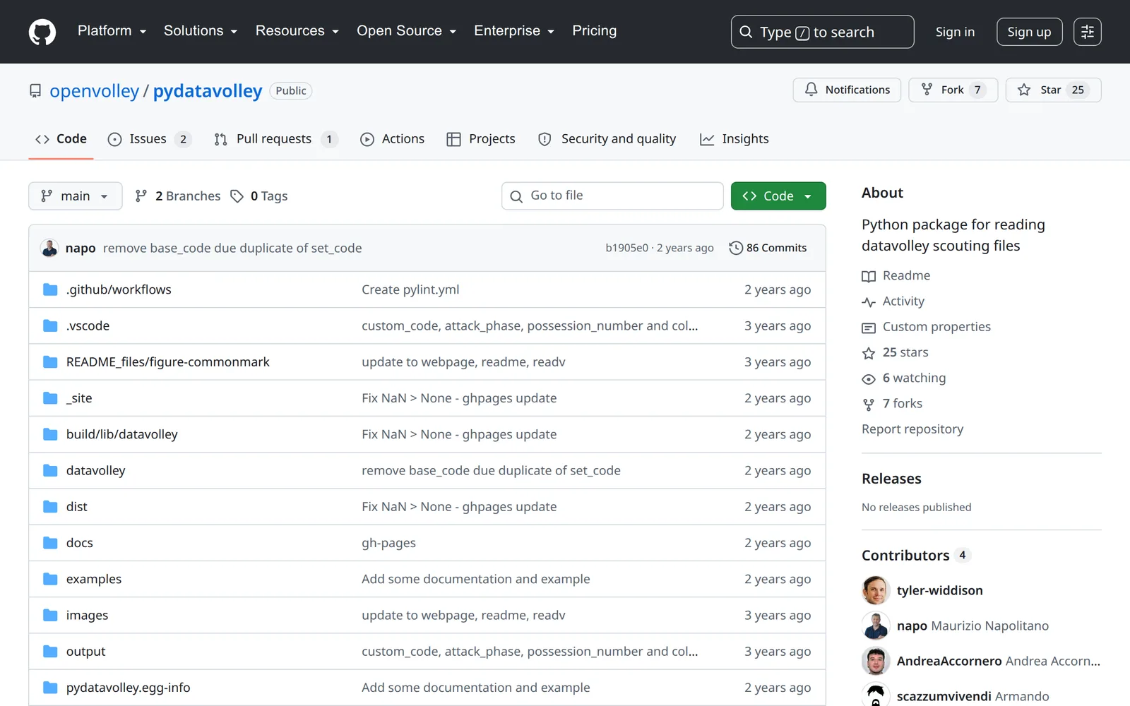 Repository GitHub di pydatavolley